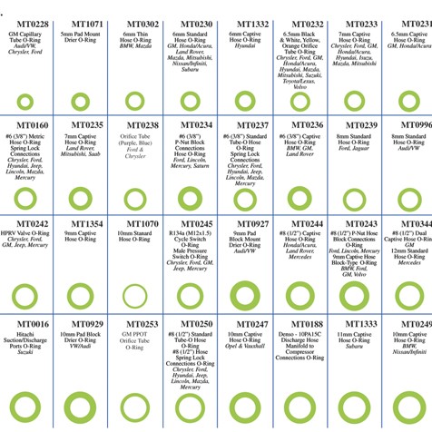 ULTIMATE - 48 COMPARTMENT KIT O-RINGS .173 TO .433 ULTIMATE - 48 COMPARTMENT KIT O-RINGS .173 TO .433