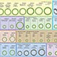 ULTIMATE - 48 COMPARTMENT KIT - MOST POPULAR O-RING